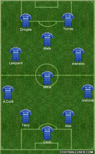 Chelsea Formation 2011
