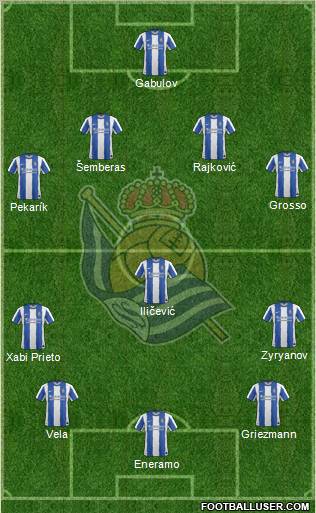 Real Sociedad S.A.D. Formation 2011
