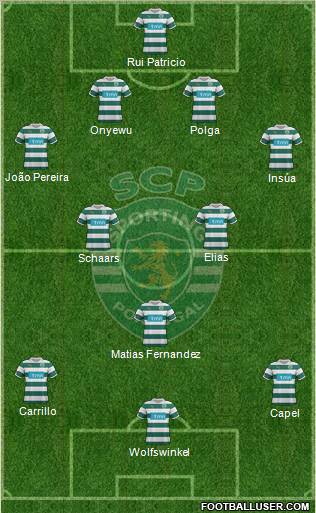 Sporting Clube de Portugal - SAD Formation 2011