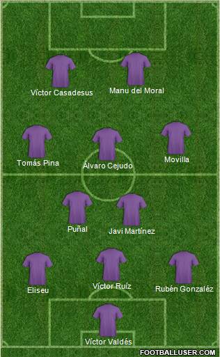 Championship Manager Team Formation 2011