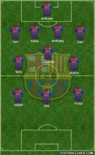 F.C. Barcelona Formation 2011