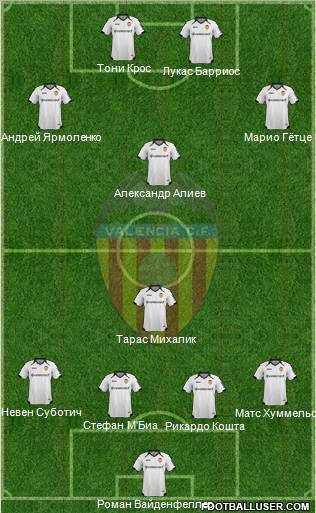 Valencia C.F., S.A.D. Formation 2011
