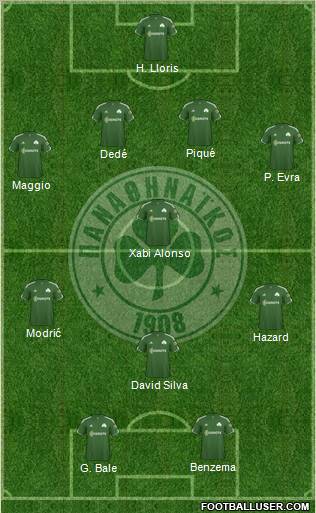 Panathinaikos AO Formation 2011