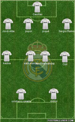 Real Madrid C.F. Formation 2011