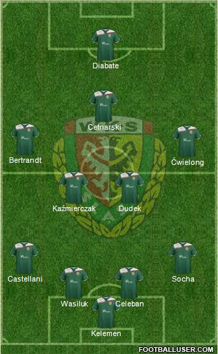 WKS Slask Wroclaw Formation 2011