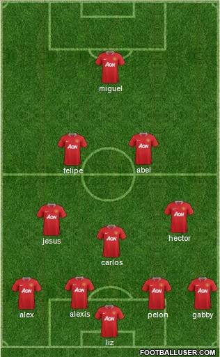 Manchester United Formation 2011
