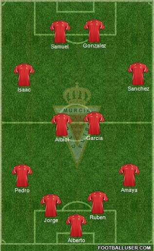 Real Murcia C.F., S.A.D. Formation 2011