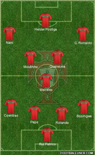 Portugal Formation 2011