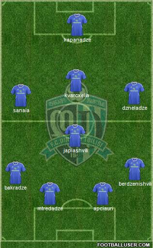 Dinamo Tbilisi Formation 2011