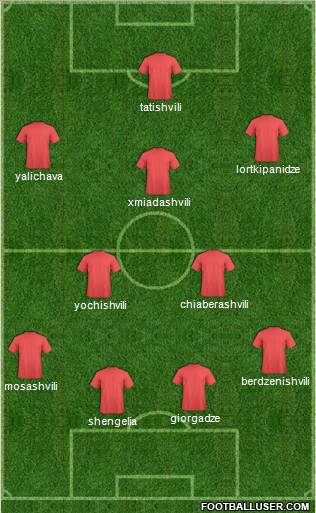 Manchester United Formation 2011