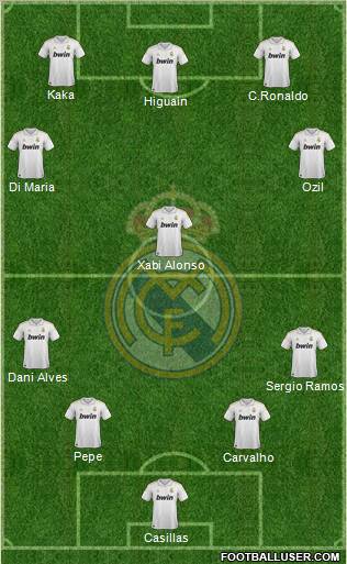 Real Madrid C.F. Formation 2011