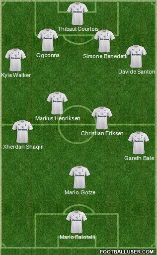 Tottenham Hotspur Formation 2011