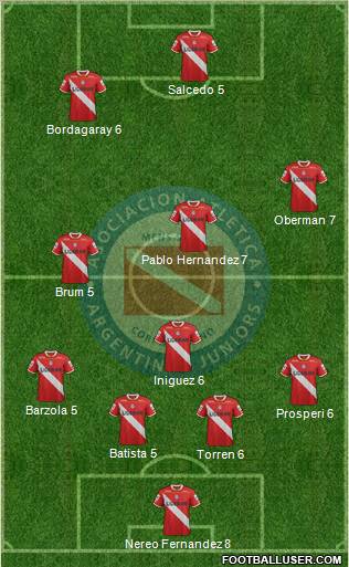 Argentinos Juniors Formation 2011