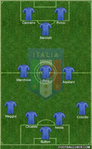 Italy Formation 2011