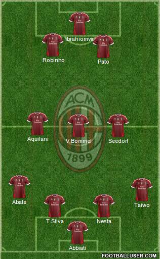 A.C. Milan Formation 2011