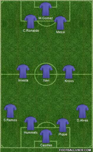 Championship Manager Team Formation 2011