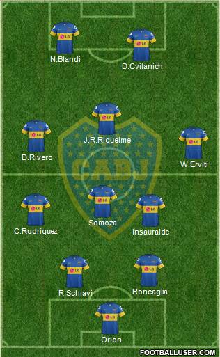 Boca Juniors Formation 2011