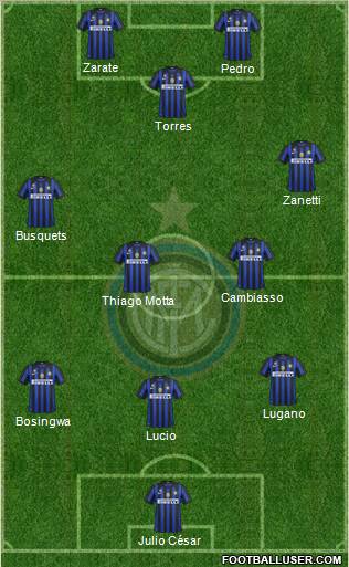 F.C. Internazionale Formation 2011