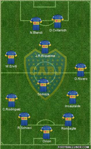 Boca Juniors Formation 2011