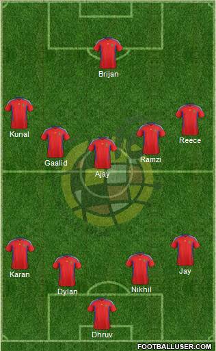 Spain Formation 2011