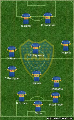 Boca Juniors Formation 2011
