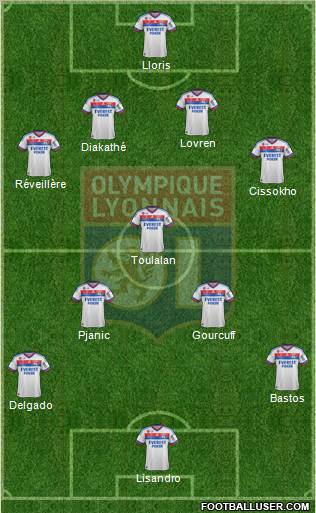 Olympique Lyonnais Formation 2011