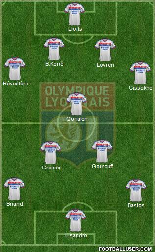 Olympique Lyonnais Formation 2011