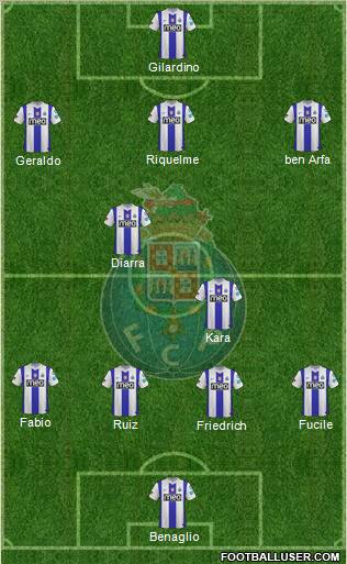 Futebol Clube do Porto - SAD Formation 2011