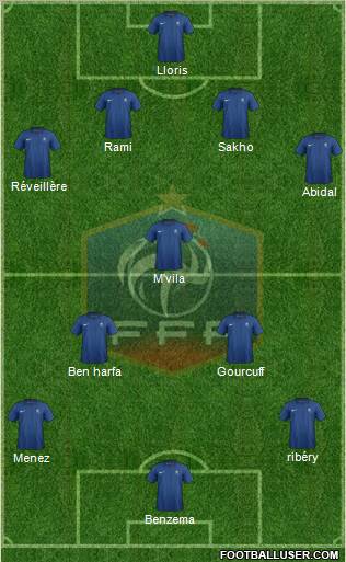 France Formation 2011