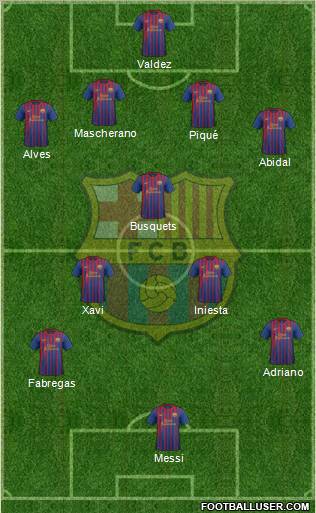 F.C. Barcelona Formation 2011