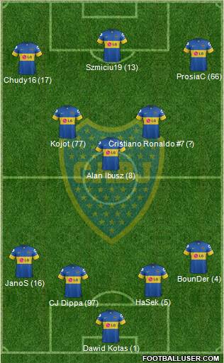 Boca Juniors Formation 2011