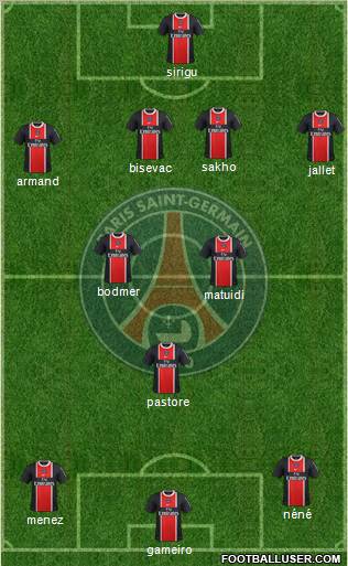 Paris Saint-Germain Formation 2011