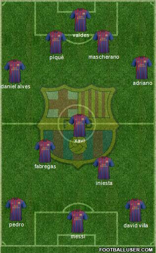 F.C. Barcelona Formation 2011