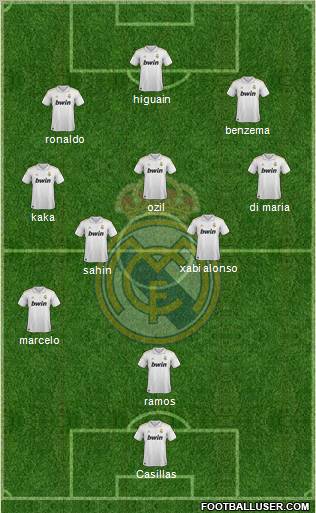 Real Madrid C.F. Formation 2011
