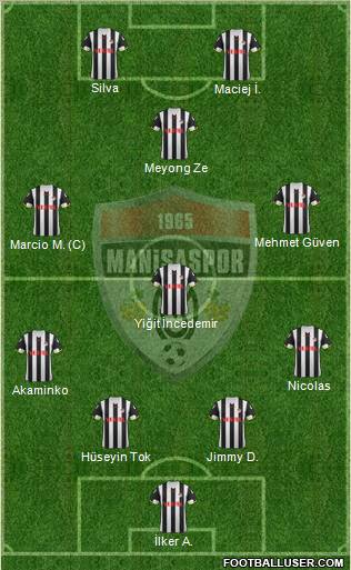 Manisaspor Formation 2011
