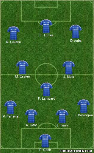 Chelsea Formation 2011
