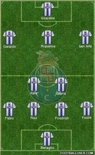 Futebol Clube do Porto - SAD Formation 2011