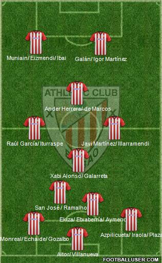 Athletic Club Formation 2011