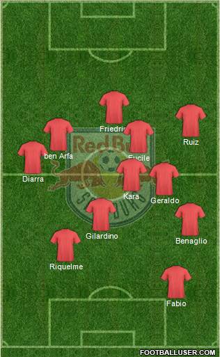 FC Salzburg Formation 2011