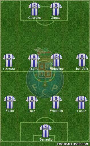 Futebol Clube do Porto - SAD Formation 2011
