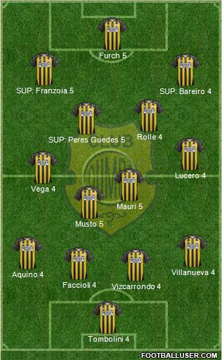 Olimpo de Bahía Blanca Formation 2011