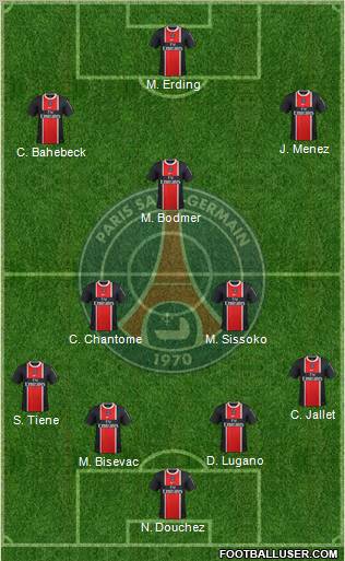 Paris Saint-Germain Formation 2011