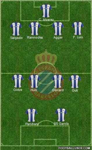 R.C.D. Espanyol de Barcelona S.A.D. Formation 2011