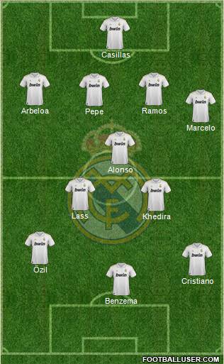 Real Madrid C.F. Formation 2011