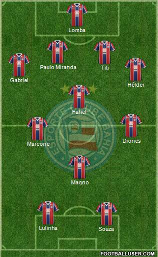 EC Bahia Formation 2011