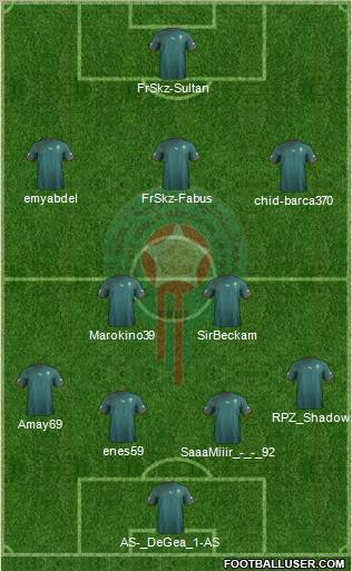 Morocco Formation 2011
