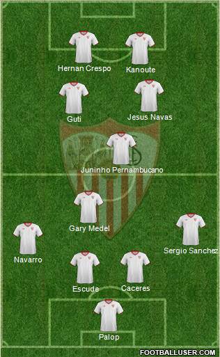 Sevilla F.C., S.A.D. Formation 2011