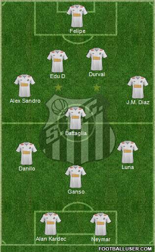 Santos FC Formation 2011