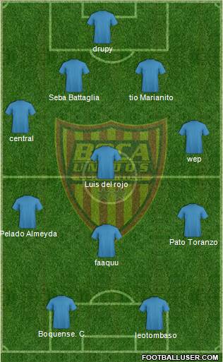 Boca Unidos Formation 2011