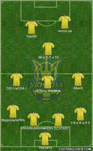 Ukraine Formation 2011